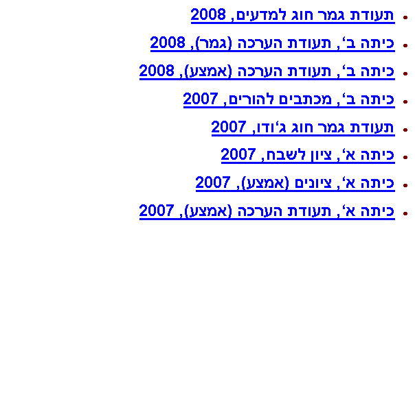  :    , 2008 ,   (), 2008 ,   (), 2008 ,  , 2007   , 2007 ,  , 2007 ,  (), 2007 ,   (), 2007